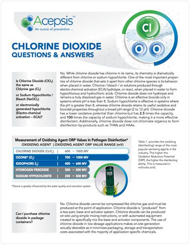 Acepsis ChlorineDioxide